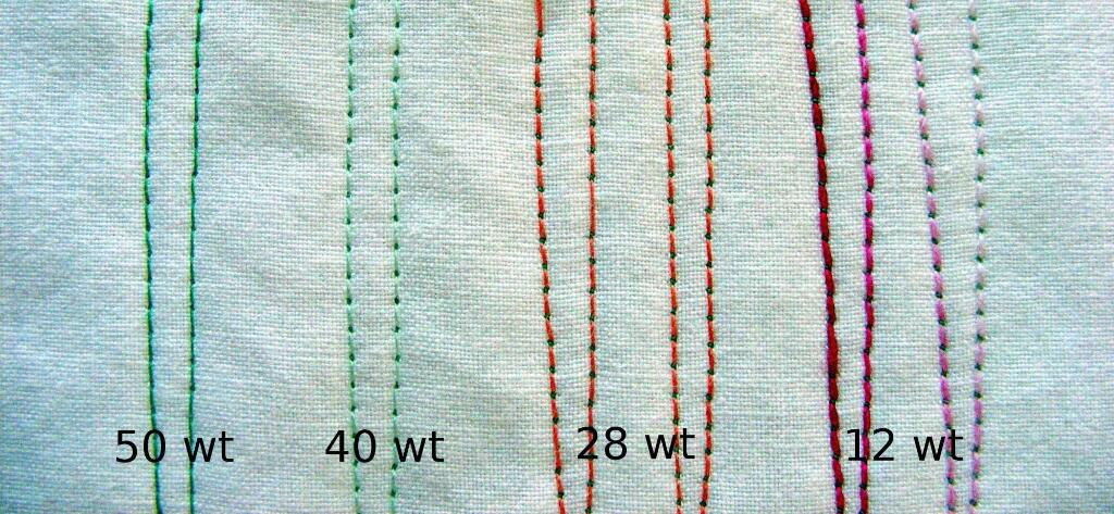 Machine Embroidery Thread Weights 